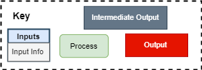 ../_images/op_key.png