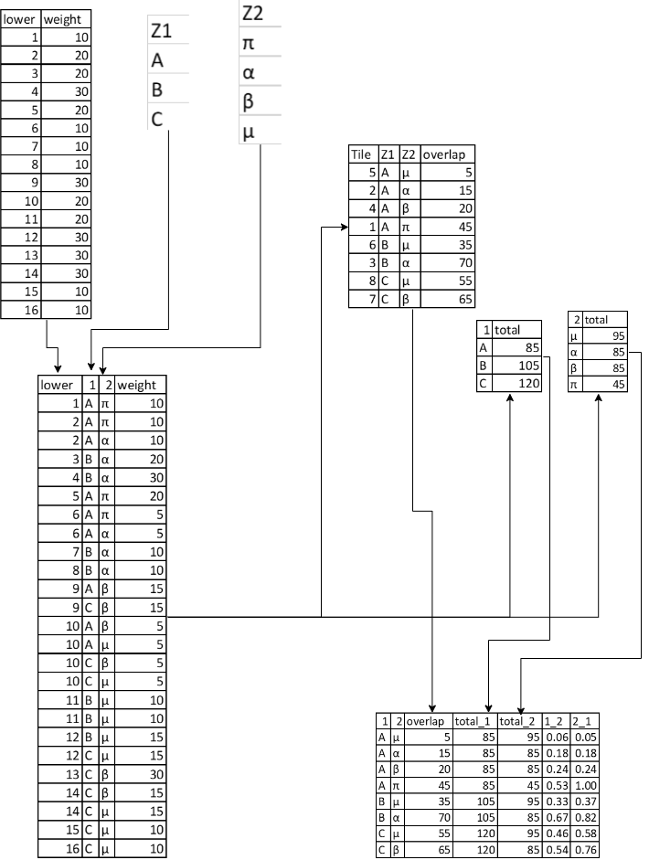 _images/table_ex.png